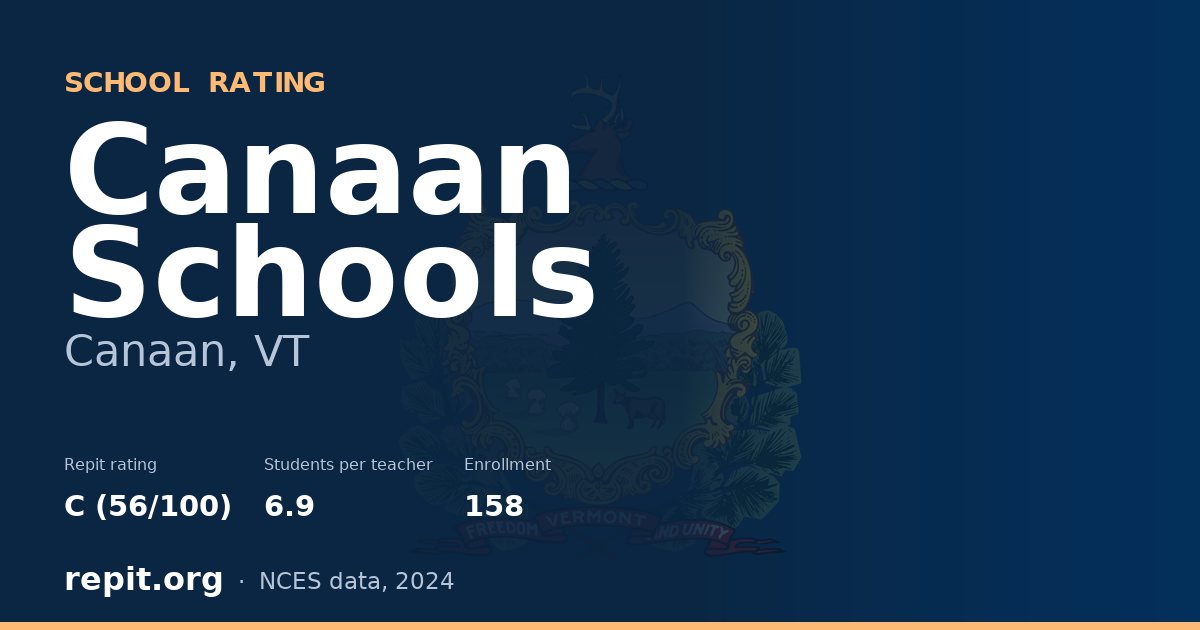 Canaan Schools, Canaan, VT — Repit school rating C (56/100)