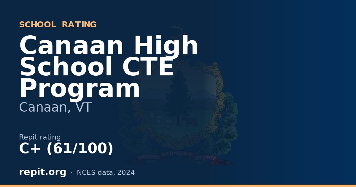 Canaan High School CTE Program, Canaan, VT — Repit school rating C+ (61/100)