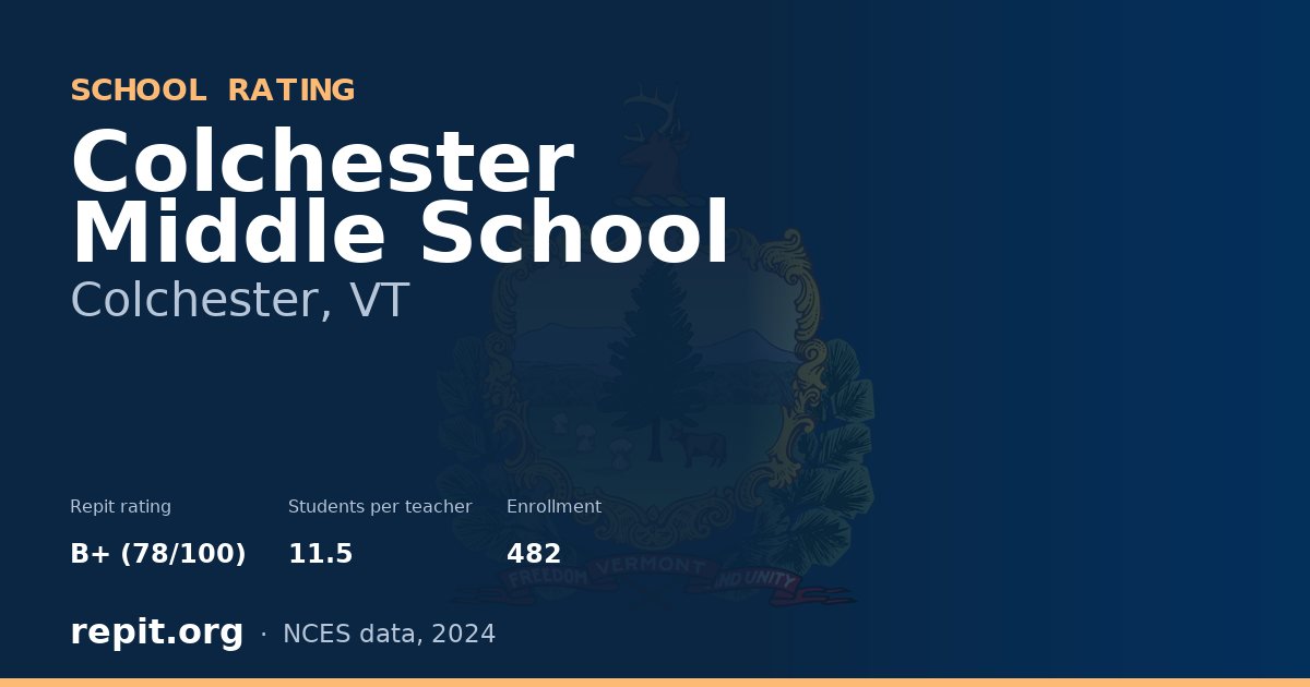 Colchester Middle School, Colchester, VT — Repit school rating B+ (78/100)