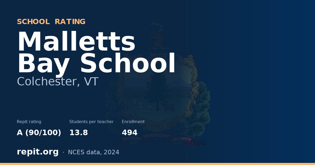 Malletts Bay School, Colchester, VT — Repit school rating A (90/100)