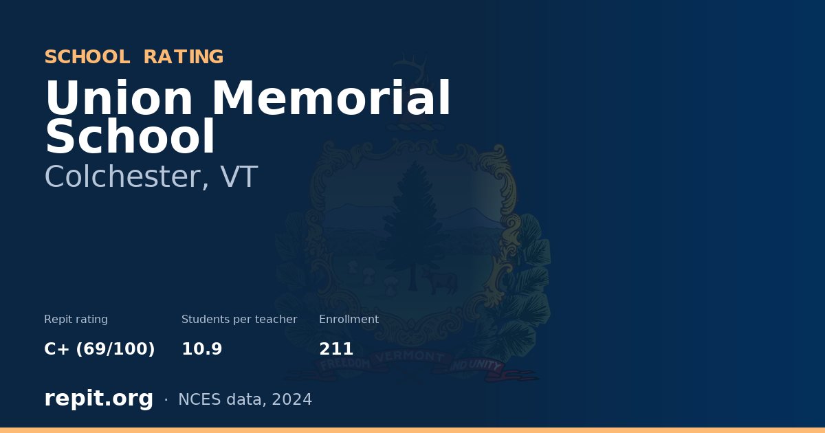 Union Memorial School, Colchester, VT — Repit school rating C+ (69/100)
