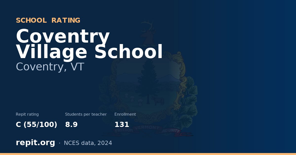 Coventry Village School, Coventry, VT — Repit school rating C (55/100)