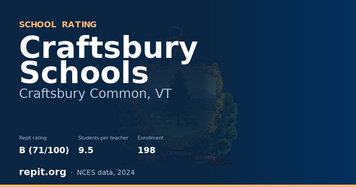 Craftsbury Schools, Craftsbury Common, VT — Repit school rating B (71/100)