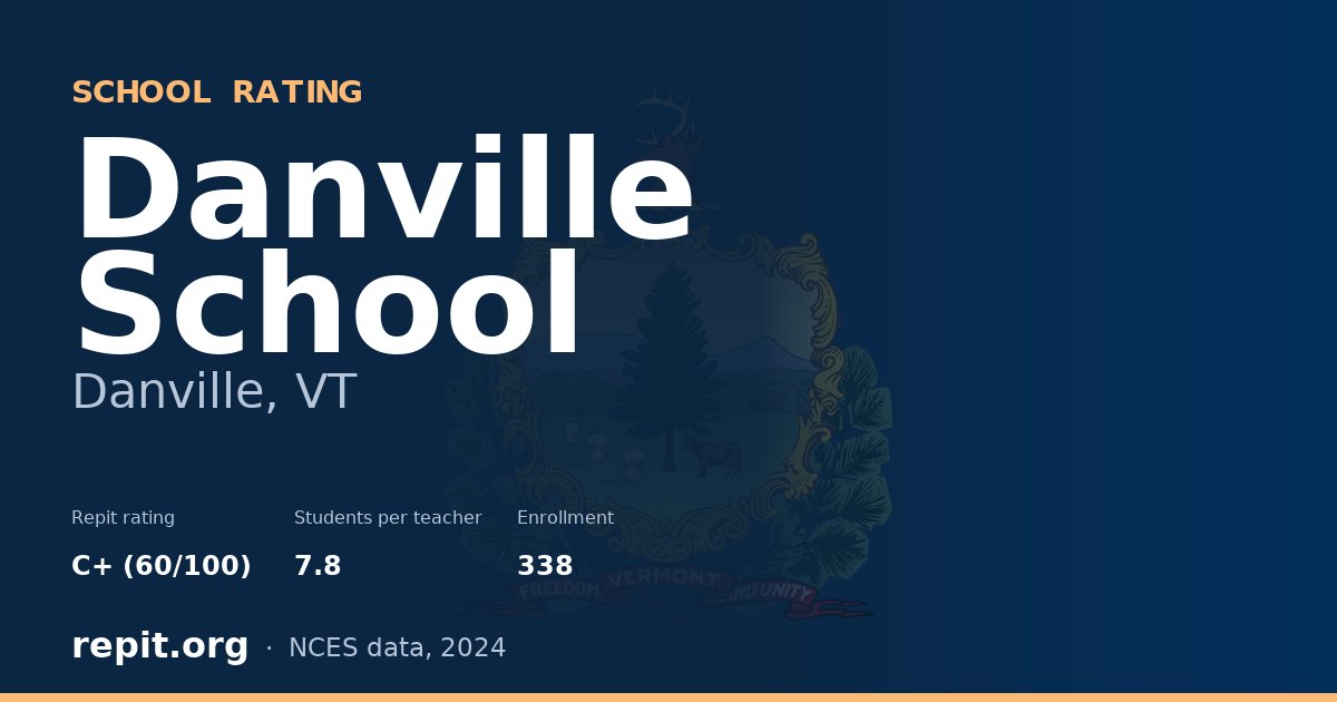 Danville School, Danville, VT — Repit school rating C+ (60/100)