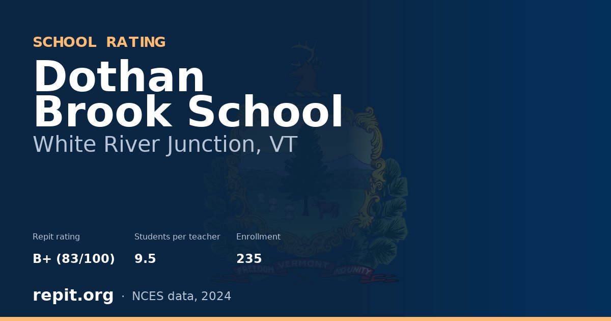 Dothan Brook School, White River Junction, VT — Repit school rating B+ (83/100)