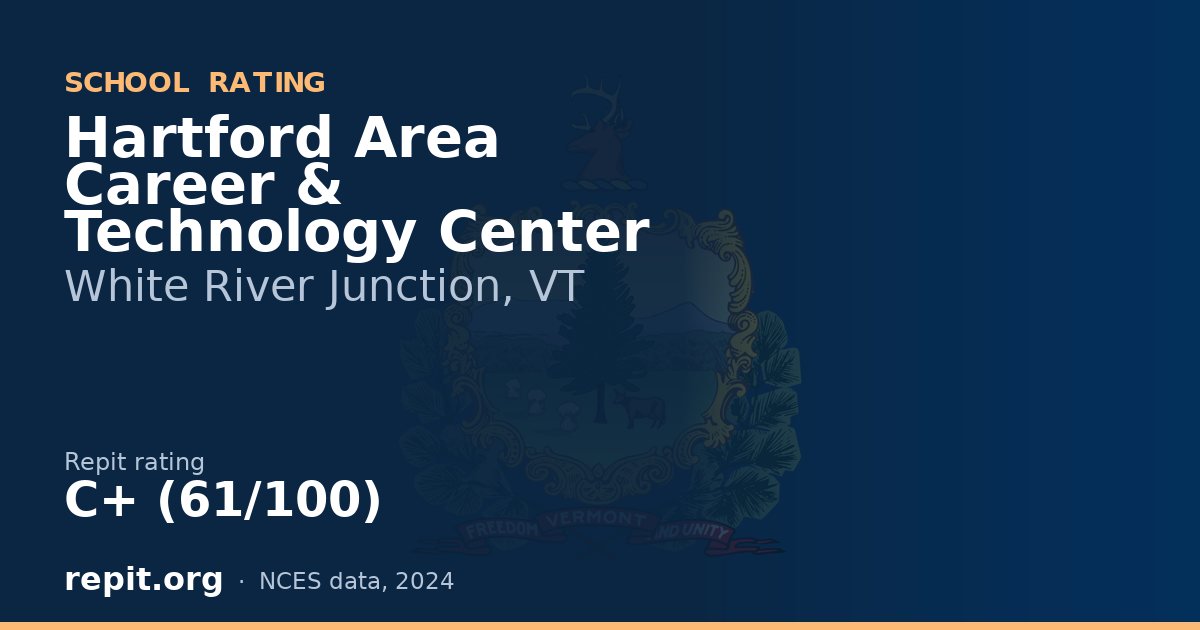 Hartford Area Career & Technology Center, White River Junction, VT — Repit school rating C+ (61/100)