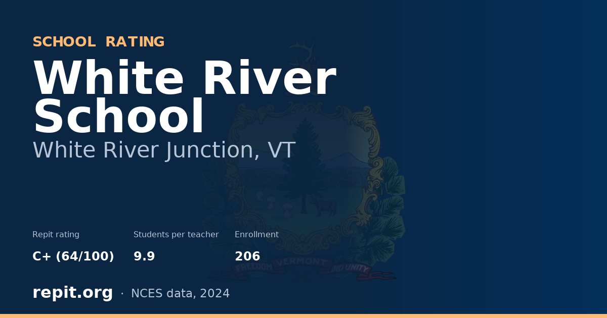 White River School, White River Junction, VT — Repit school rating C+ (64/100)