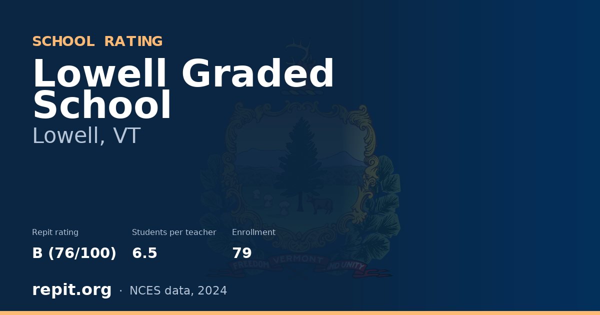 Lowell Graded School, Lowell, VT — Repit school rating B (76/100)