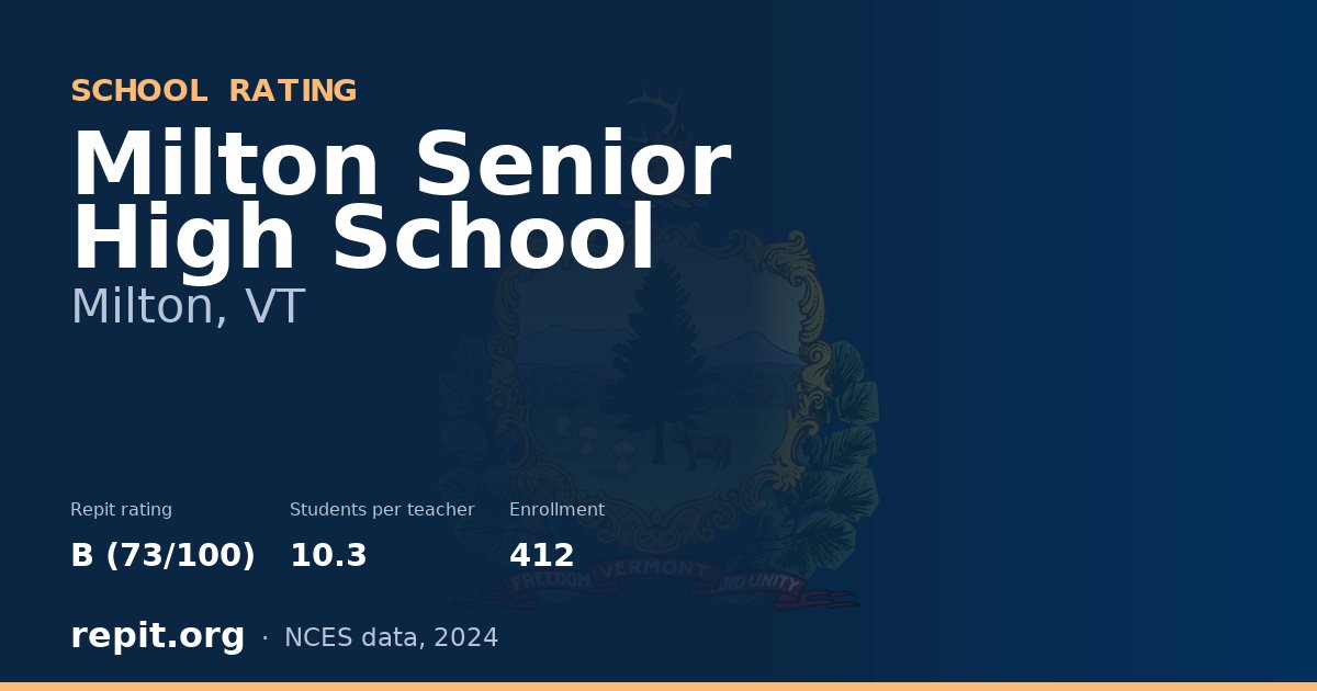Milton Senior High School, Milton, VT — Repit school rating B (73/100)