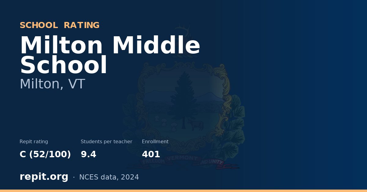 Milton Middle School, Milton, VT — Repit school rating C (52/100)
