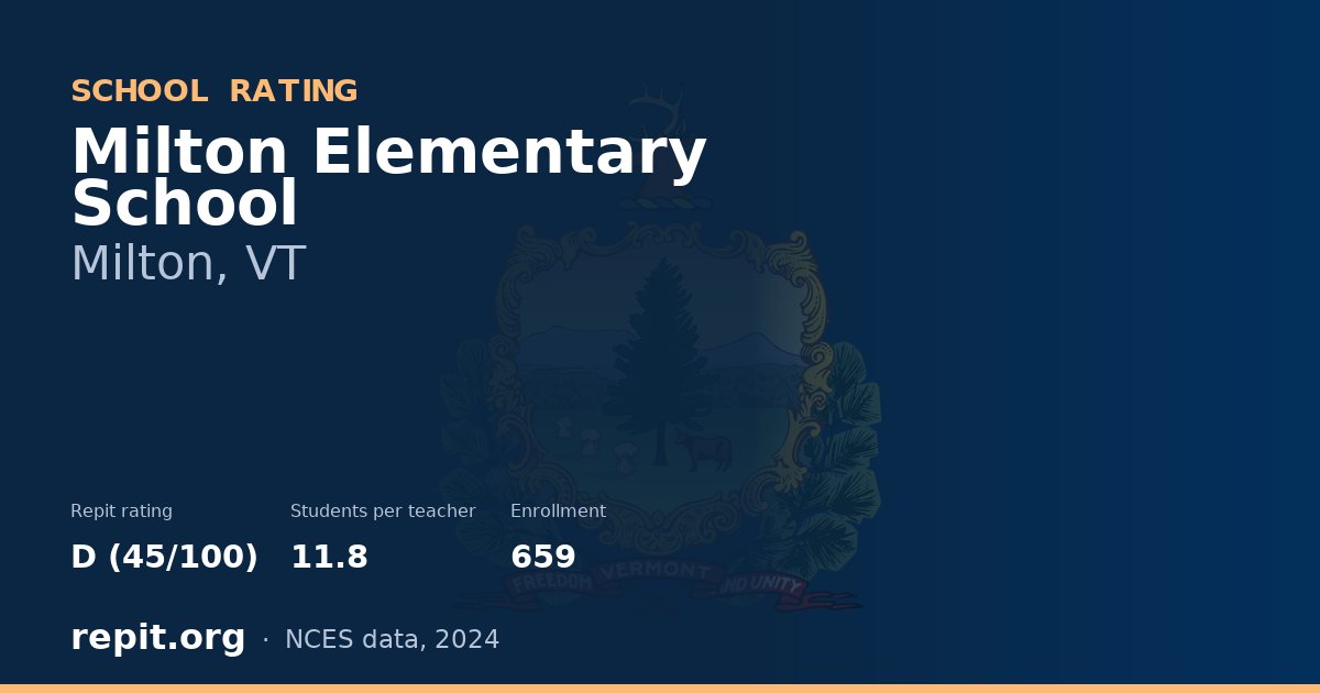 Milton Elementary School, Milton, VT — Repit school rating D (45/100)