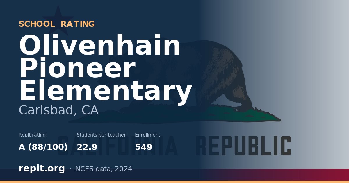 Olivenhain Pioneer Elementary, Carlsbad, CA — Repit school rating A (88/100)