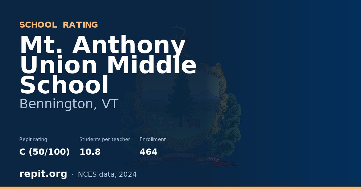 Mt. Anthony Union Middle School, Bennington, VT — Repit school rating C (50/100)