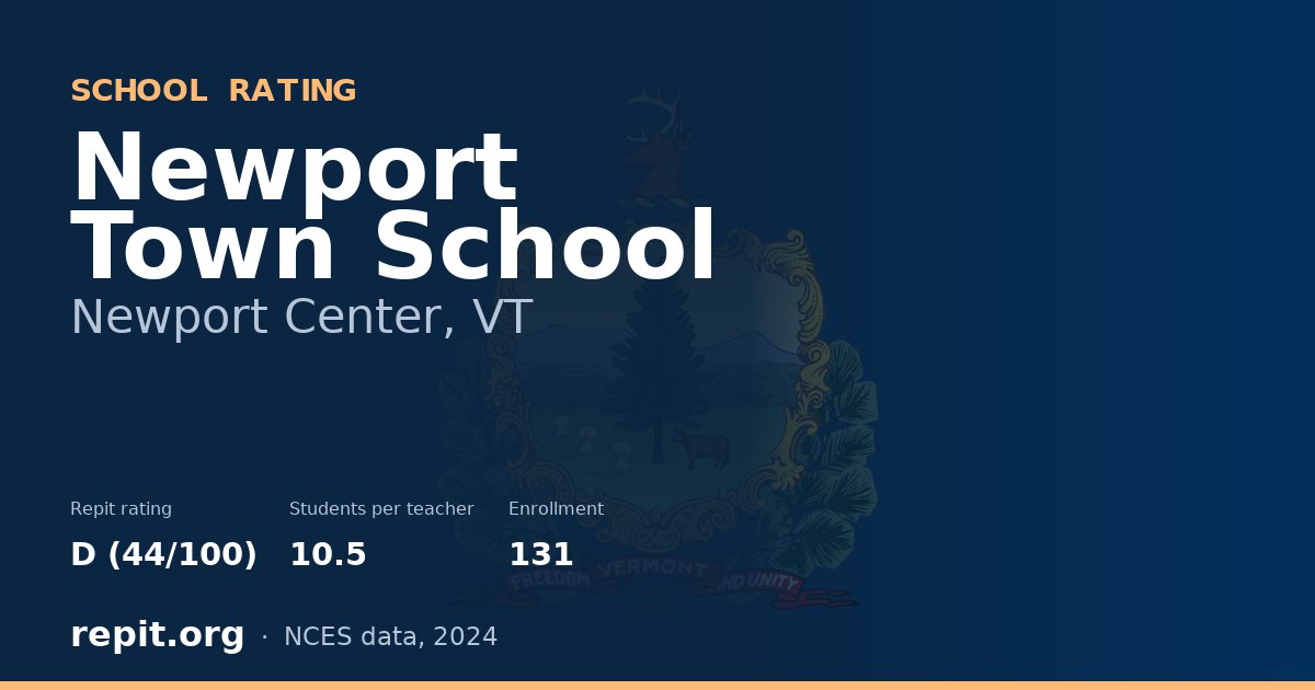 Newport Town School, Newport Center, VT — Repit school rating D (44/100)