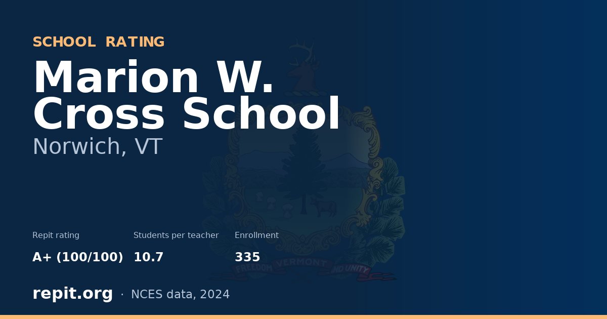 Marion W. Cross School, Norwich, VT — Repit school rating A+ (100/100)