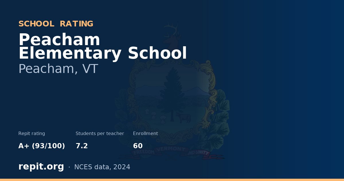 Peacham Elementary School, Peacham, VT — Repit school rating A+ (93/100)