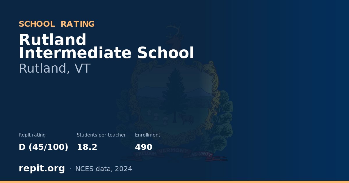 Rutland Intermediate School, Rutland, VT — Repit school rating D (45/100)