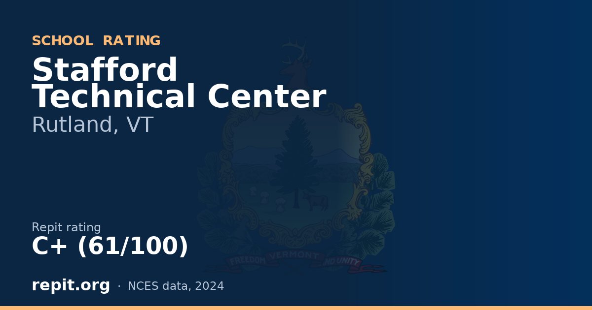 Stafford Technical Center, Rutland, VT — Repit school rating C+ (61/100)