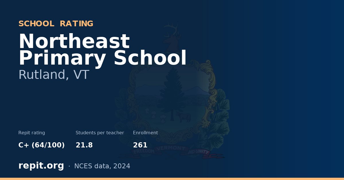 Northeast Primary School, Rutland, VT — Repit school rating C+ (64/100)