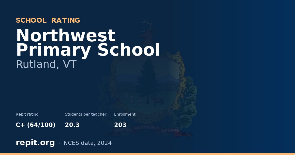 Northwest Primary School, Rutland, VT — Repit school rating C+ (64/100)