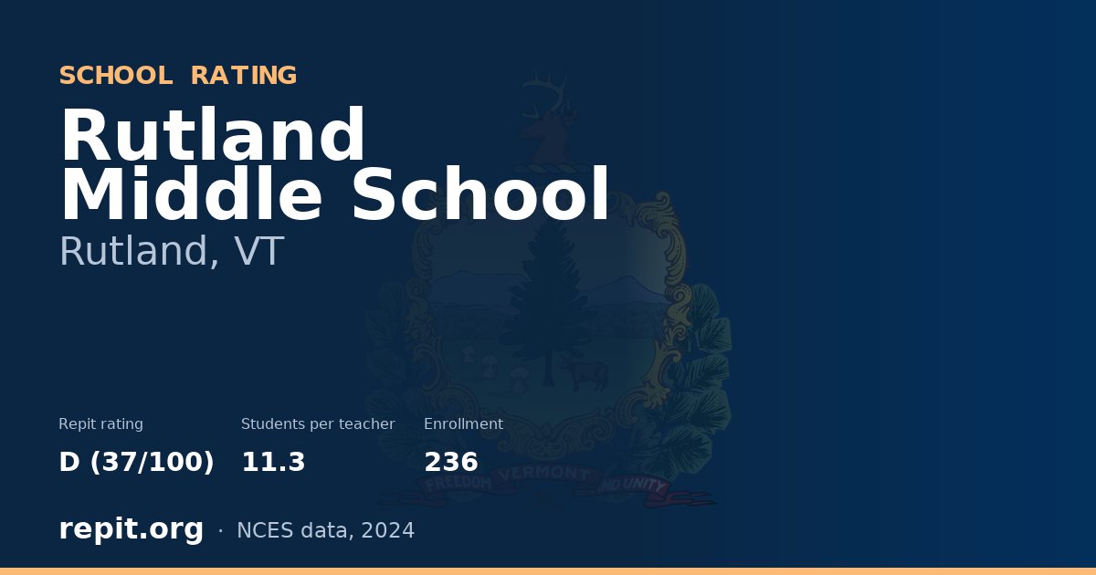 Rutland Middle School, Rutland, VT — Repit school rating D (37/100)