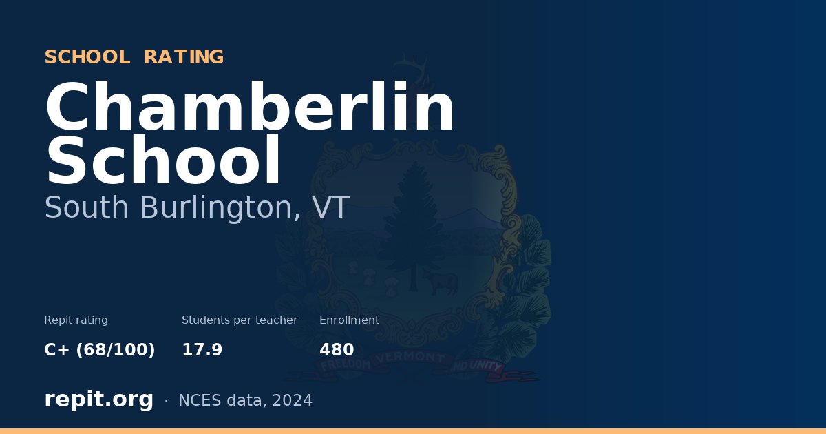 Chamberlin School, South Burlington, VT — Repit school rating C+ (68/100)