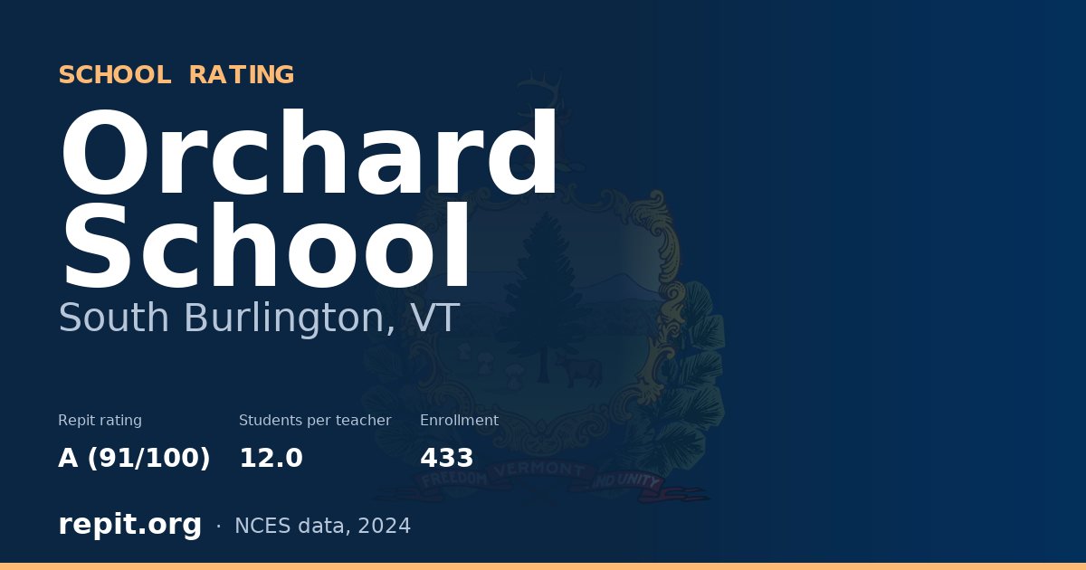 Orchard School, South Burlington, VT — Repit school rating A (91/100)