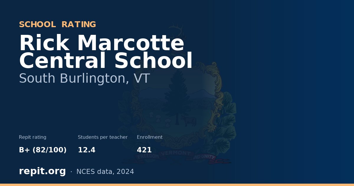 Rick Marcotte Central School, South Burlington, VT — Repit school rating B+ (82/100)