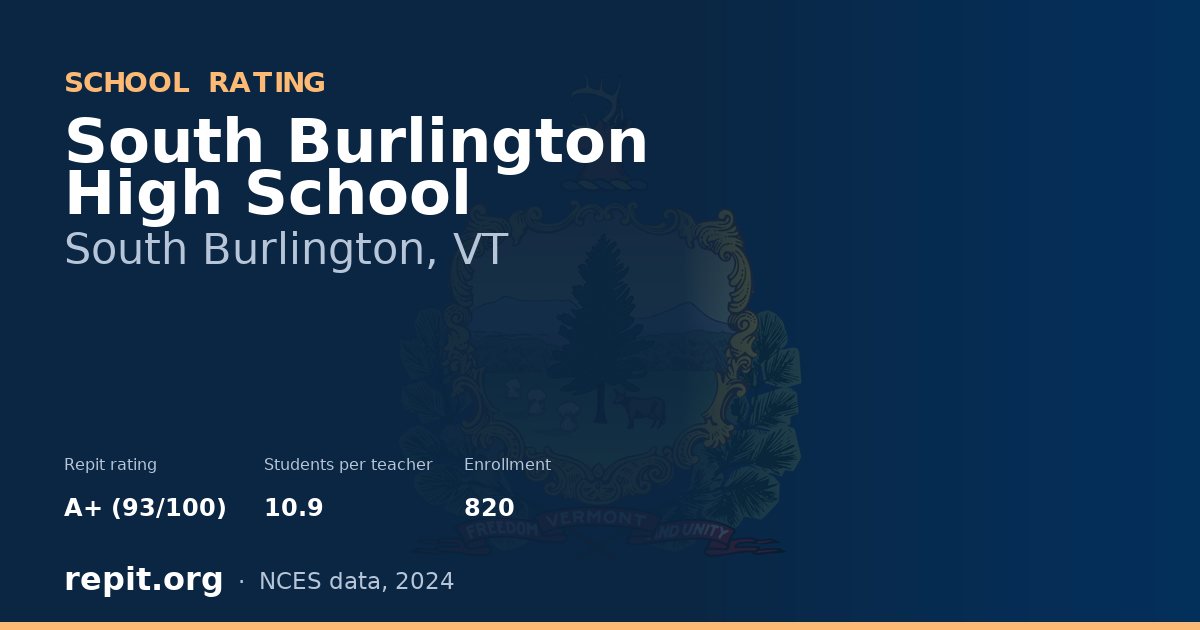 South Burlington High School, South Burlington, VT — Repit school rating A+ (93/100)