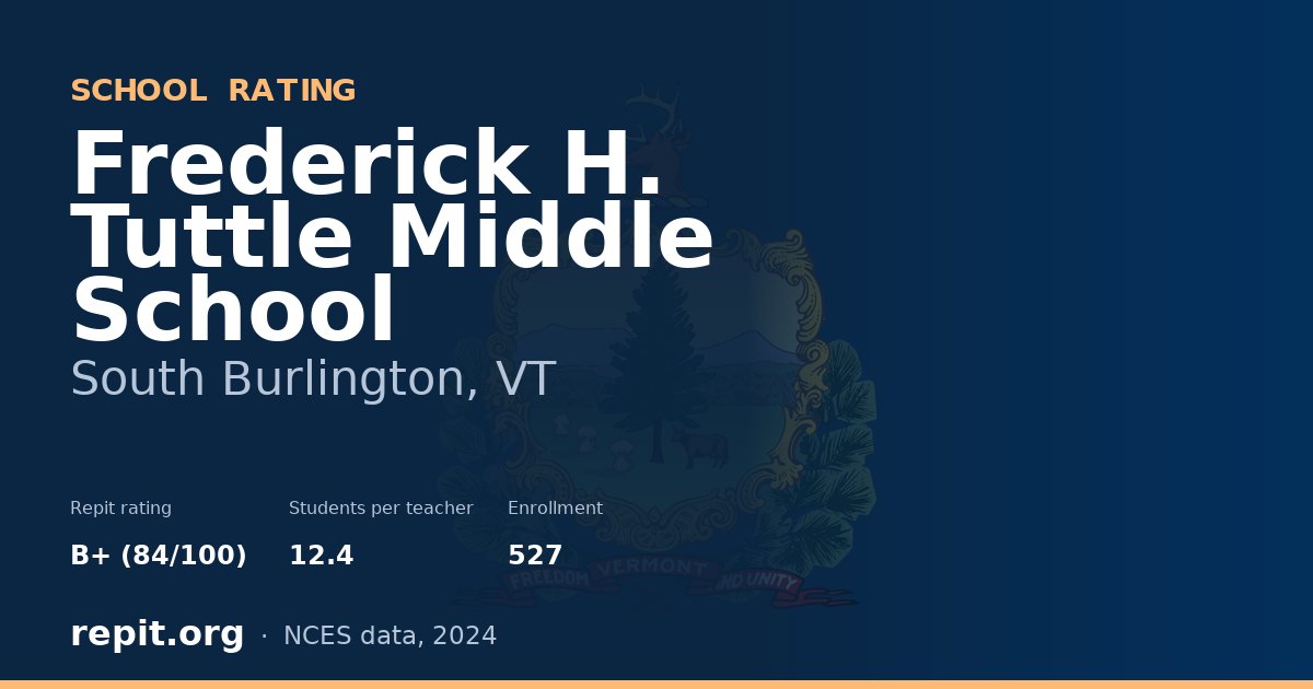 Frederick H. Tuttle Middle School, South Burlington, VT — Repit school rating B+ (84/100)
