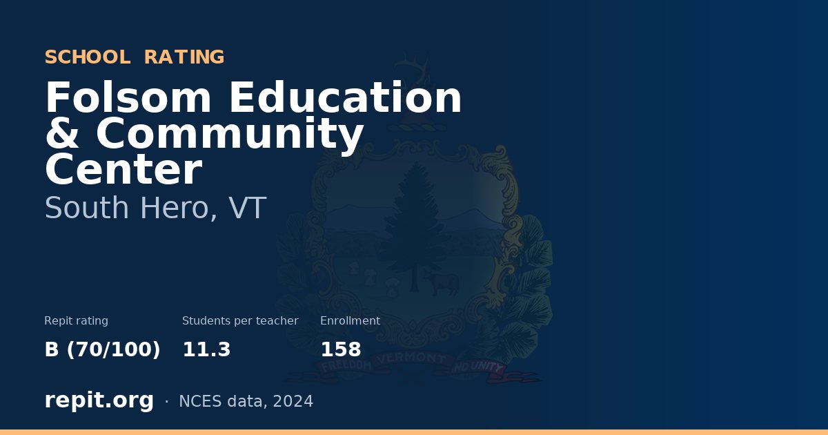 Folsom Education & Community Center, South Hero, VT — Repit school rating B (70/100)