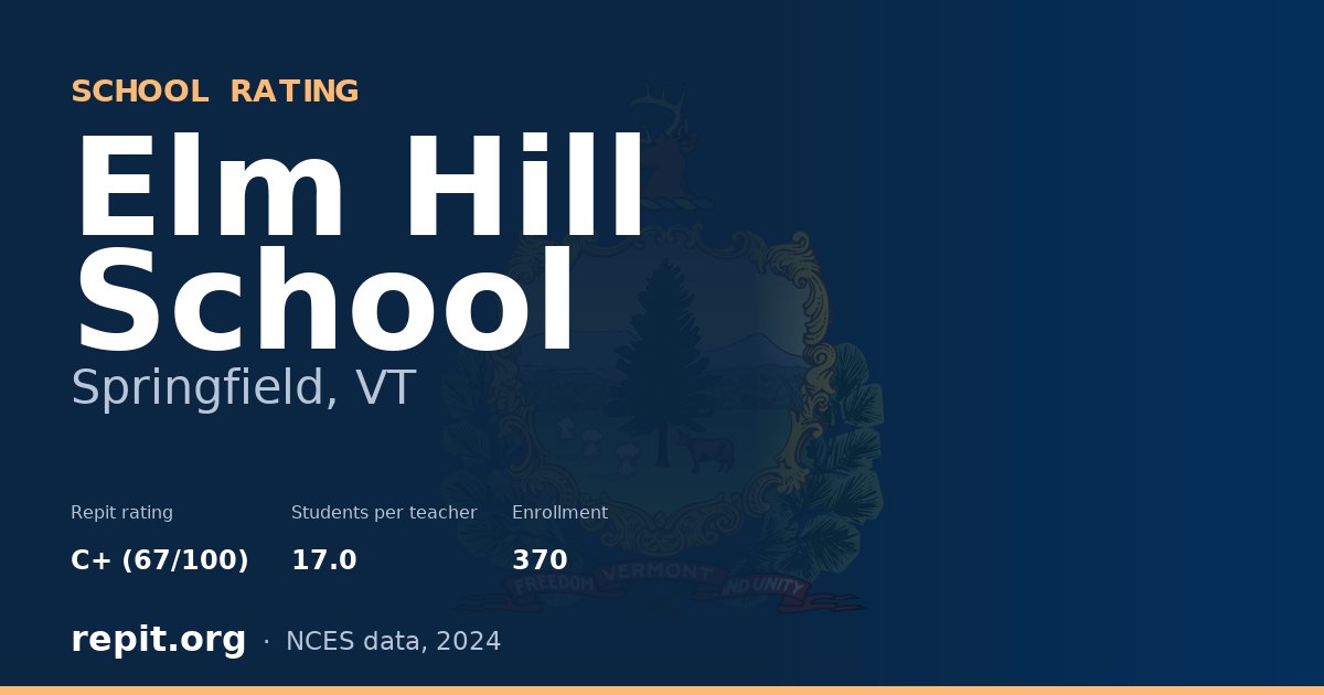 Elm Hill School, Springfield, VT — Repit school rating C+ (67/100)