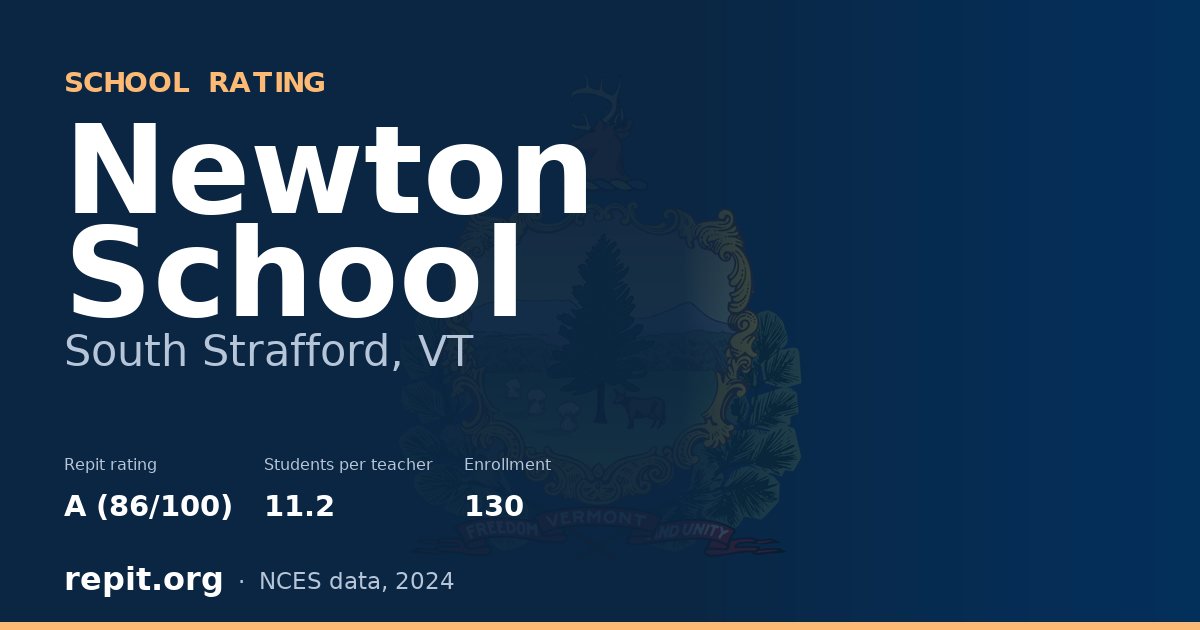Newton School, South Strafford, VT — Repit school rating A (86/100)