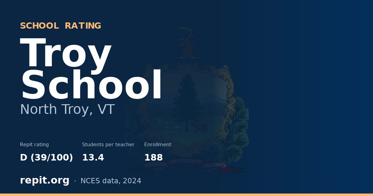 Troy School, North Troy, VT — Repit school rating D (39/100)