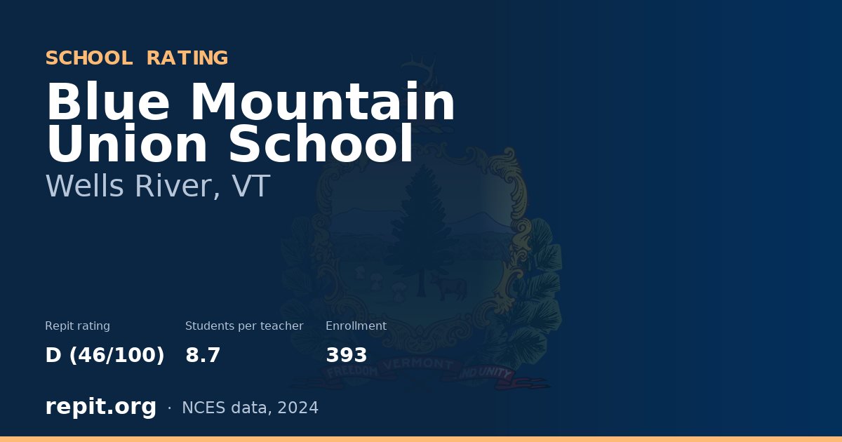 Blue Mountain Union School, Wells River, VT — Repit school rating D (46/100)