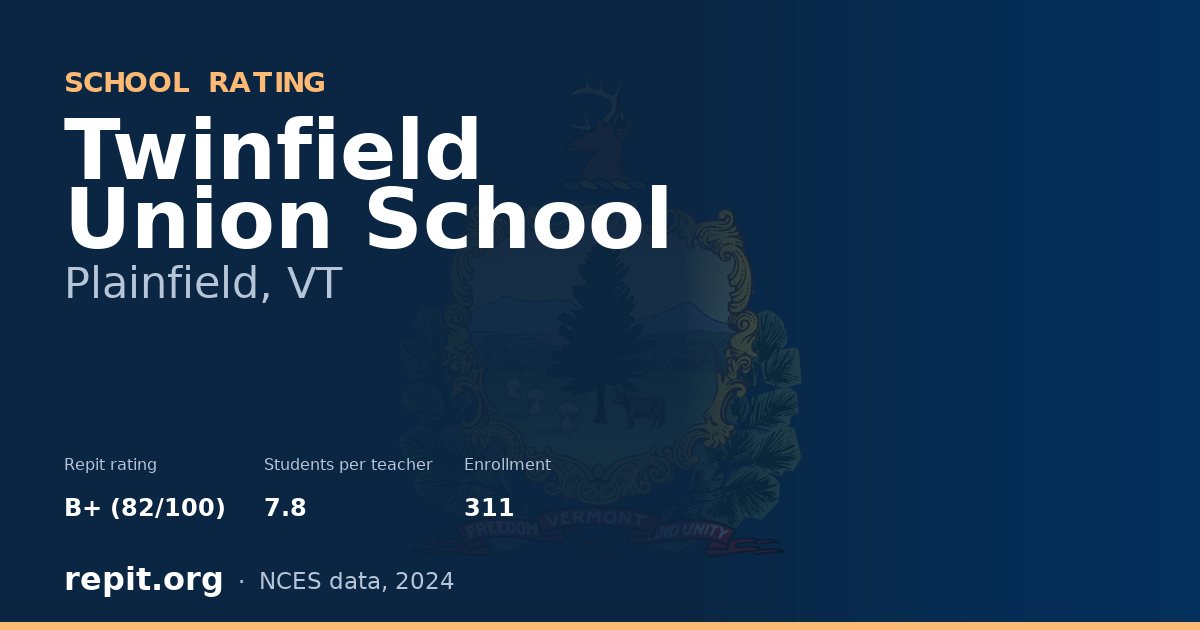 Twinfield Union School, Plainfield, VT — Repit school rating B+ (82/100)