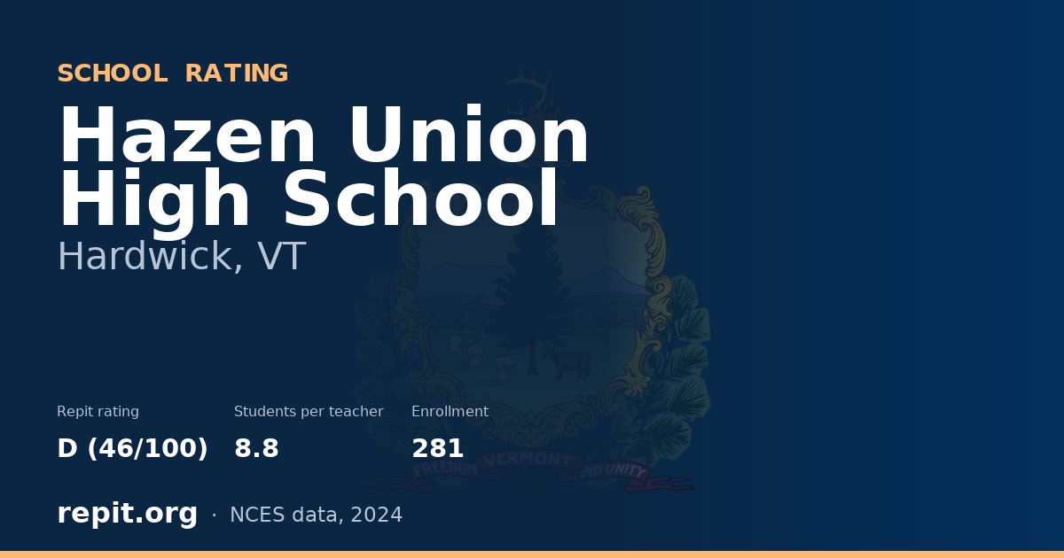 Hazen Union High School, Hardwick, VT — Repit school rating D (46/100)