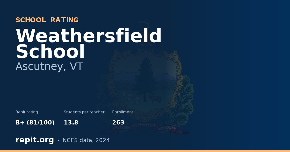 Weathersfield School, Ascutney, VT — Repit school rating B+ (81/100)