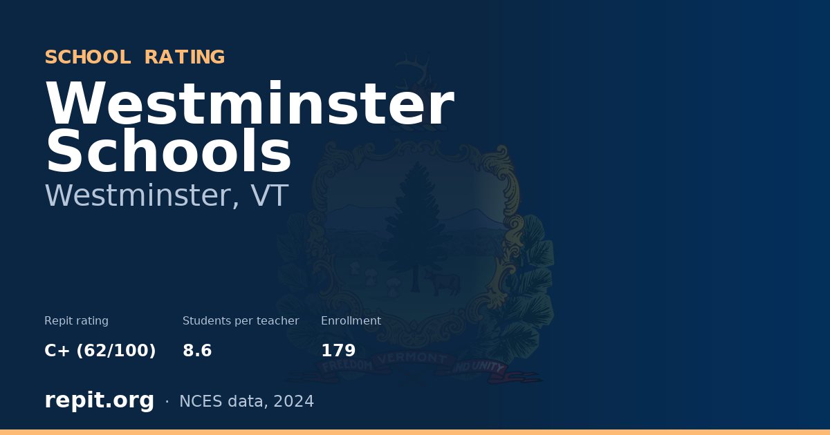 Westminster Schools, Westminster, VT — Repit school rating C+ (62/100)