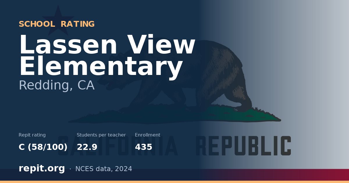 Lassen View Elementary, Redding, CA — Repit school rating C (58/100)