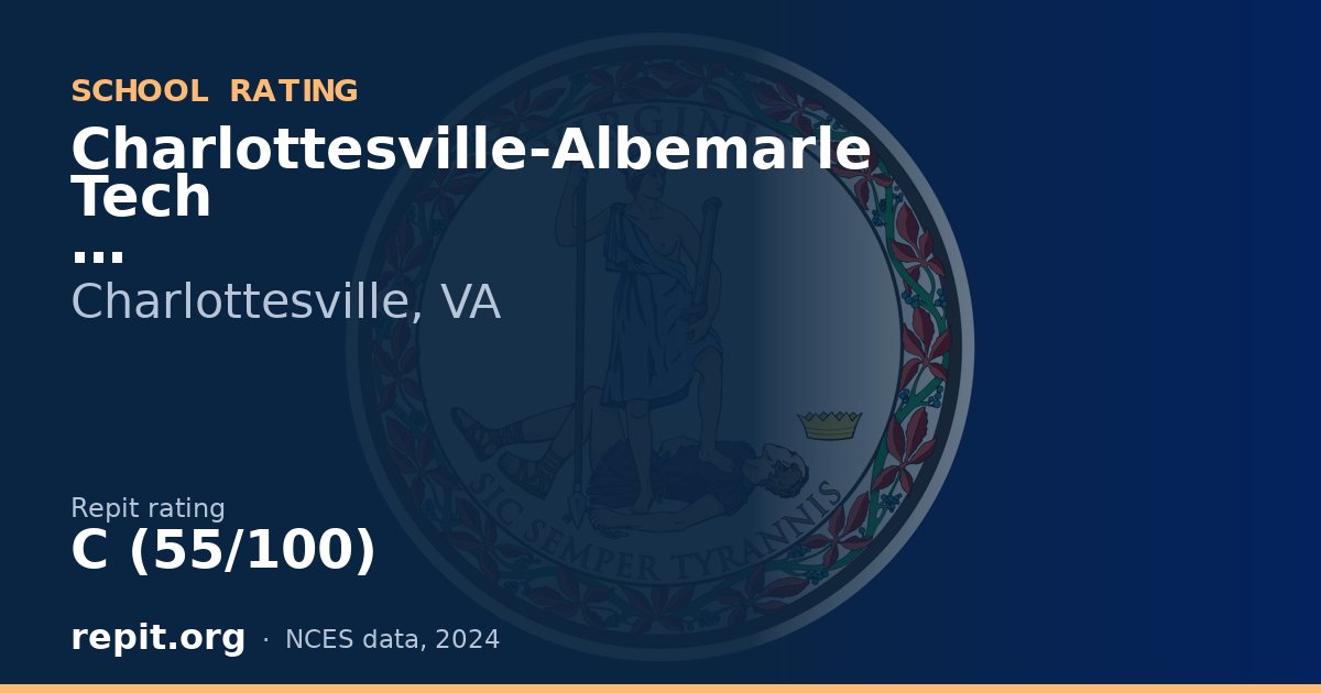 Charlottesville-Albemarle Tech, Charlottesville, VA — Repit school rating C (55/100)