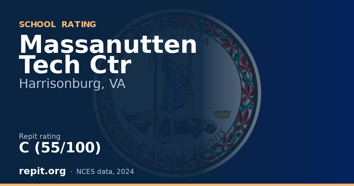 Massanutten Tech Ctr, Harrisonburg, VA — Repit school rating C (55/100)