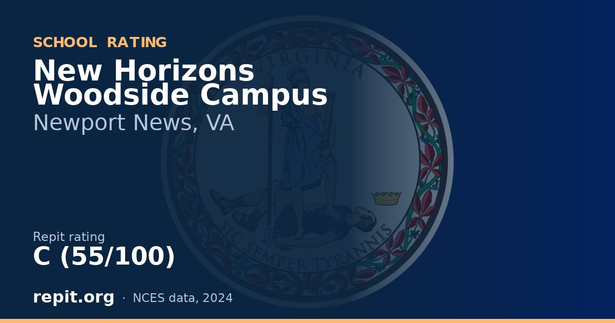 New Horizons Woodside Campus, Newport News, VA — Repit school rating C (55/100)