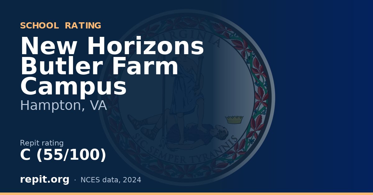 New Horizons Butler Farm Campus, Hampton, VA — Repit school rating C (55/100)