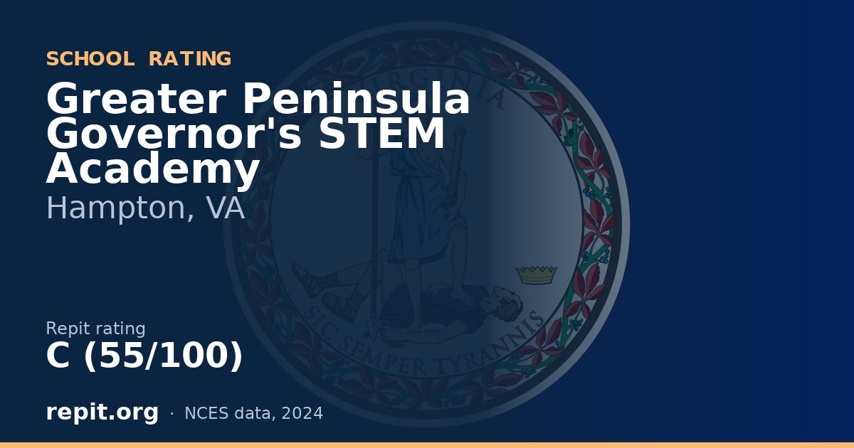 Greater Peninsula Governor's STEM Academy, Hampton, VA — Repit school rating C (55/100)
