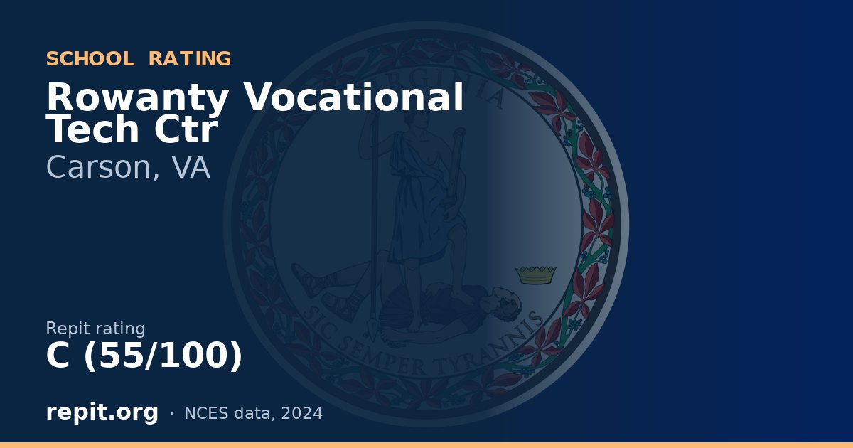 Rowanty Vocational Tech Ctr, Carson, VA — Repit school rating C (55/100)