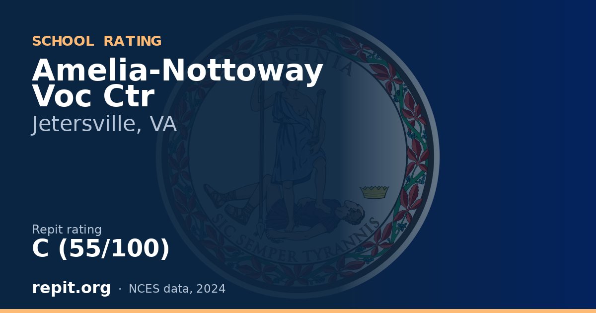 Amelia-Nottoway Voc Ctr, Jetersville, VA — Repit school rating C (55/100)