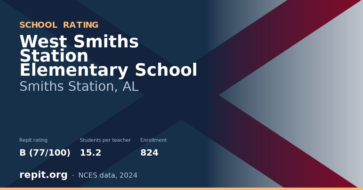 West Smiths Station Elementary School, Smiths Station, AL — Repit school rating B (77/100)