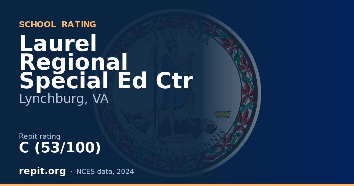 Laurel Regional Special Ed Ctr, Lynchburg, VA — Repit school rating C (53/100)