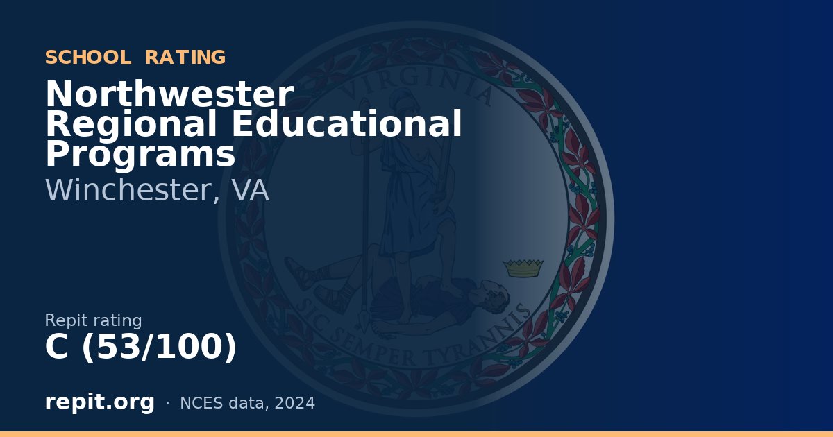 Northwester Regional Educational Programs, Winchester, VA — Repit school rating C (53/100)